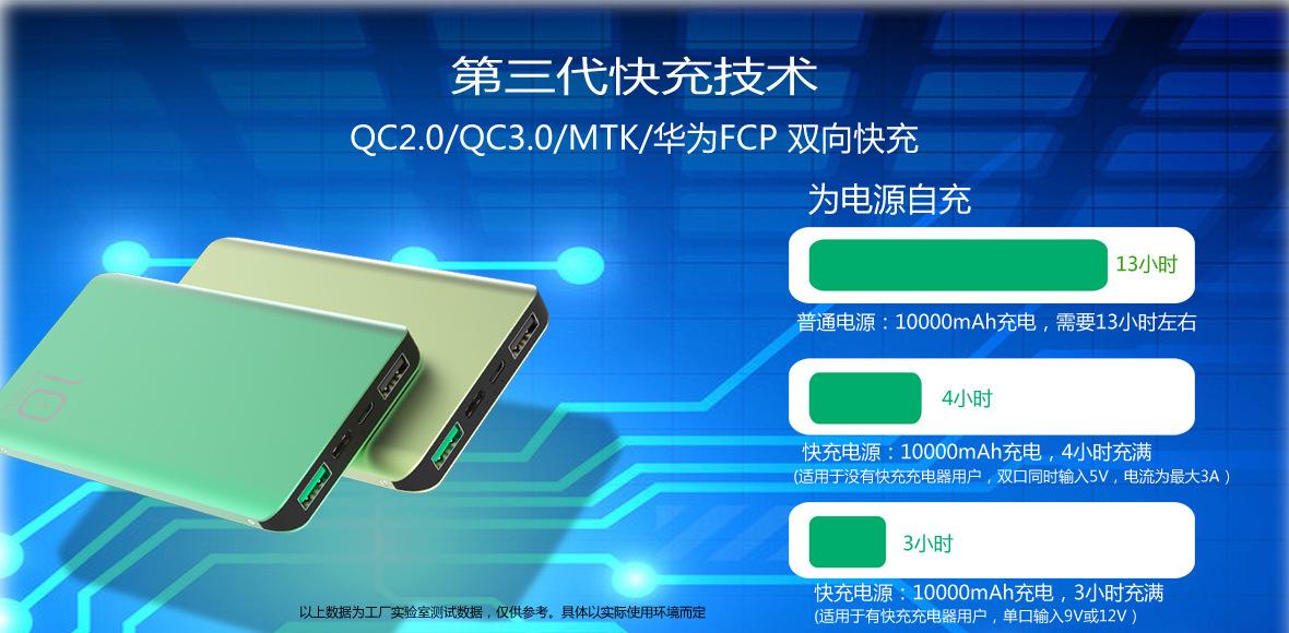 qc2.0能充华为手机吗华为mate20支持qc快充吗-第1张图片-太平洋在线下载