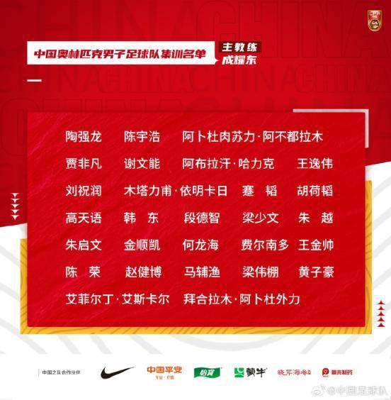 个性手机桌面:国奥队14日短暂集结 成耀东：为奥预赛磨合阵型
