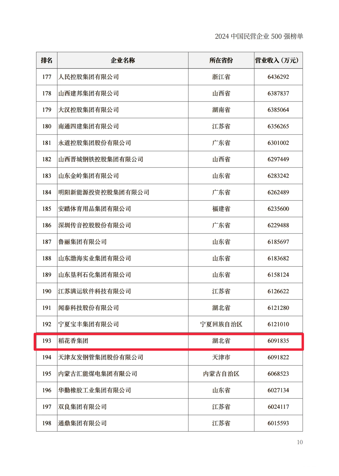 云报客户端答案河北日报客户端答题答案-第1张图片-太平洋在线下载