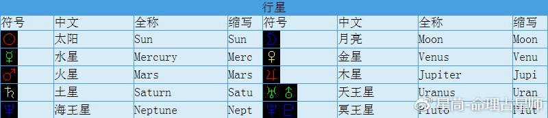 占星大师安卓版互盾安卓恢复大师官方免费版-第2张图片-太平洋在线下载