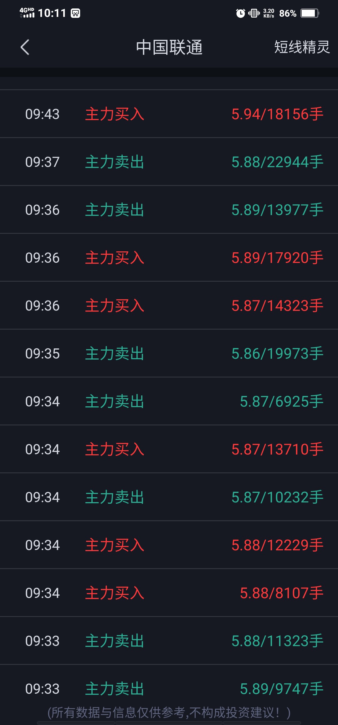 短线精灵手机版同花顺短线精灵怎么设置-第1张图片-太平洋在线下载