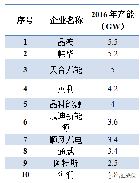 solarzoom手机客户端lamarzocco咖啡机官网-第1张图片-太平洋在线下载
