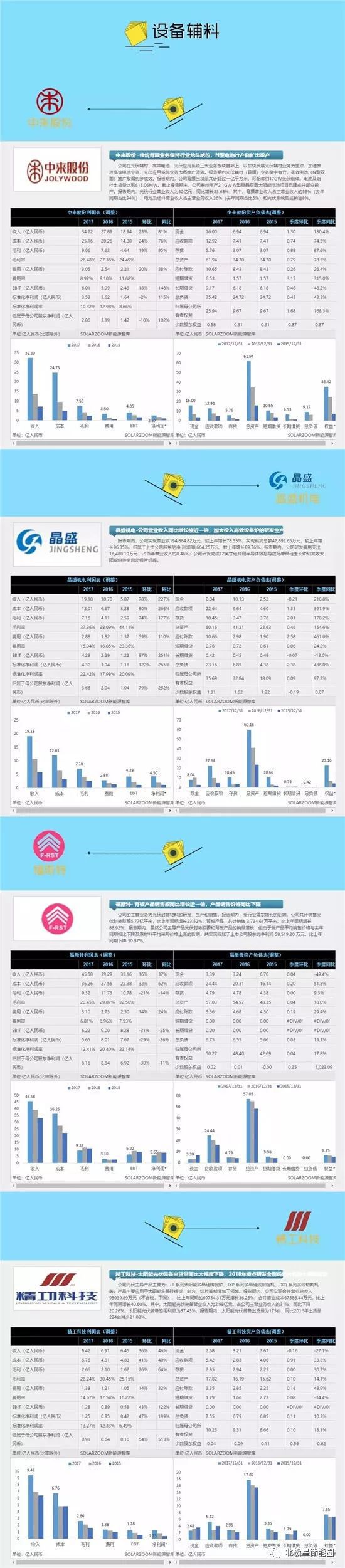solarzoom手机客户端lamarzocco咖啡机官网-第2张图片-太平洋在线下载